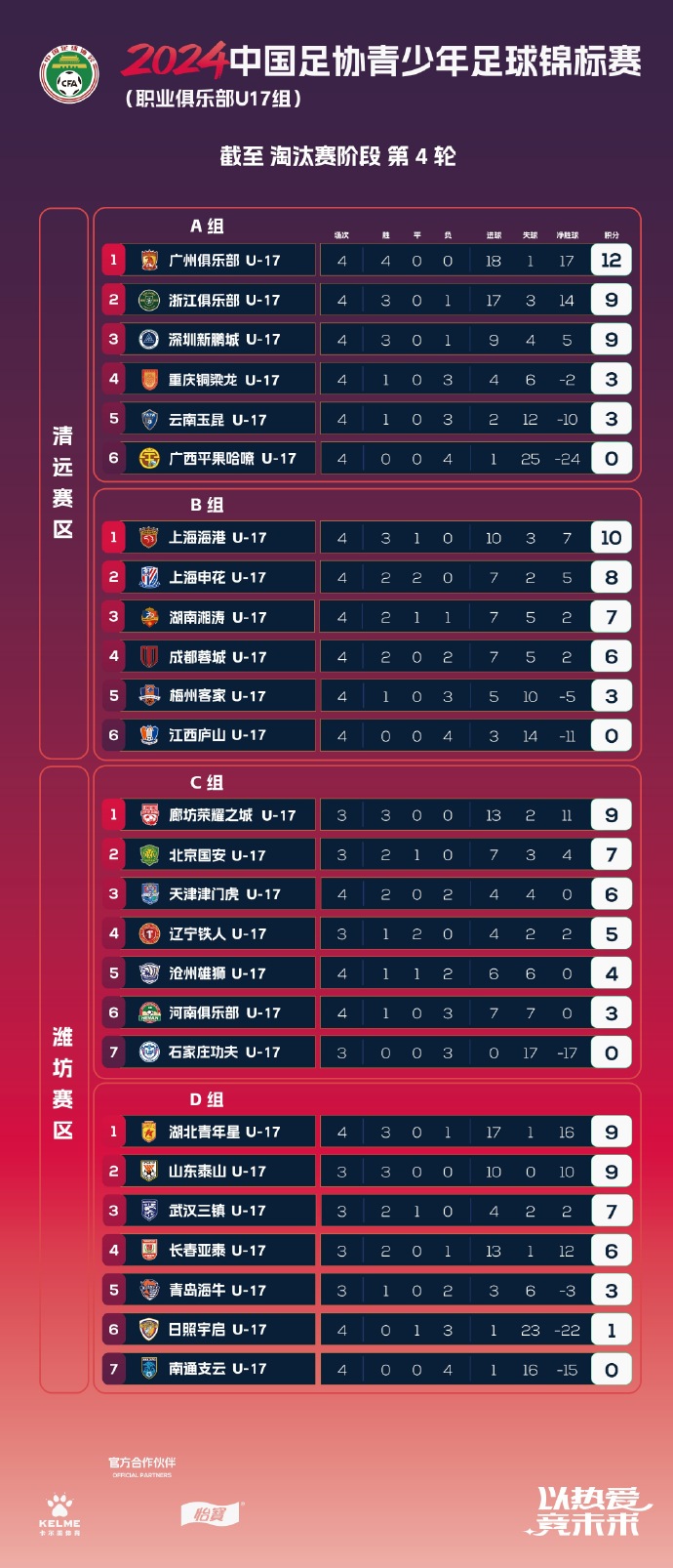 利记官方网站-日本球队斩获胜利晋级淘汰赛