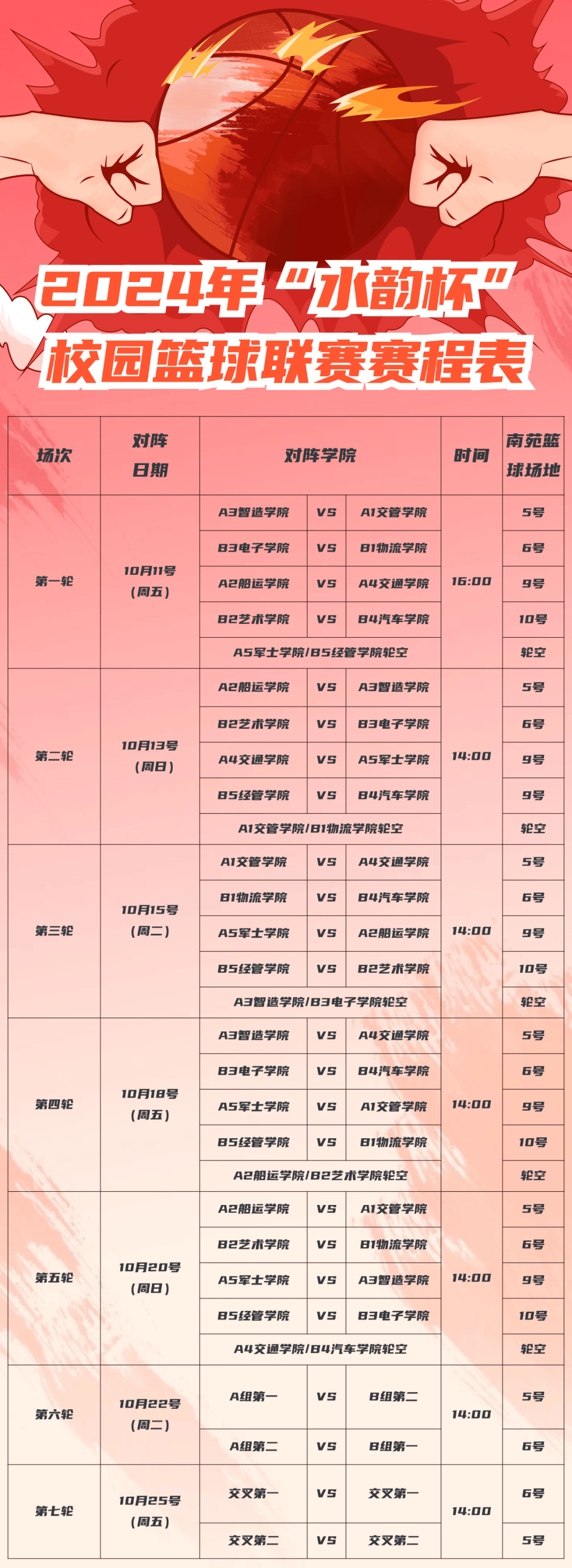 利记平台-2019篮球赛季常规赛完美收官，各队进入淘汰赛阶段