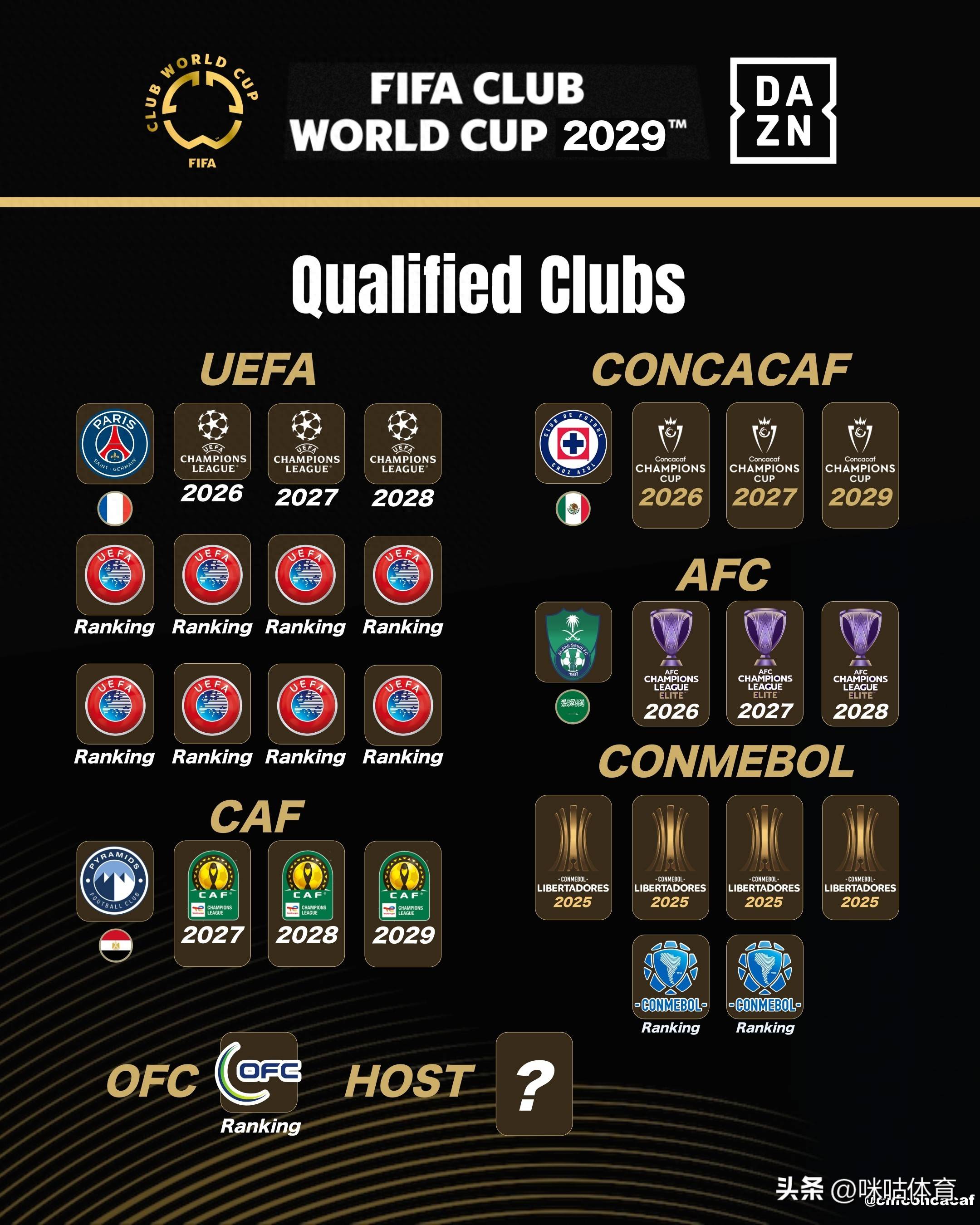 欧预赛积分榜更新：领先球队力压对手占据榜首