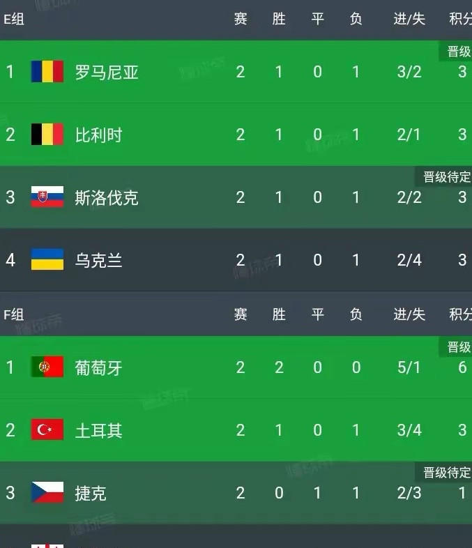 利记官网-瑞士迎战比利时，实力对比激战不止