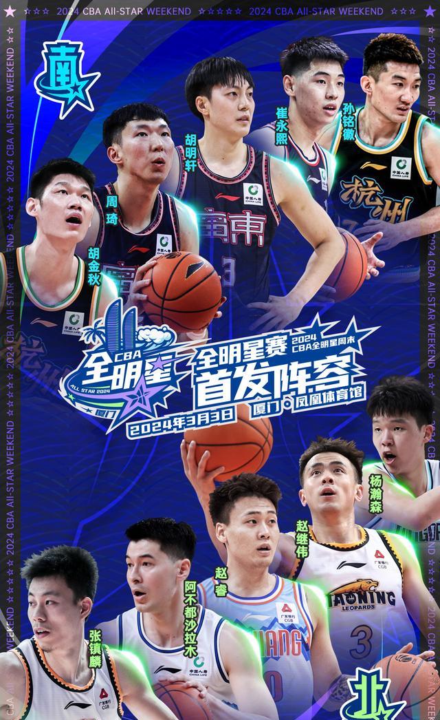 热议中国篮球职业联赛的实力