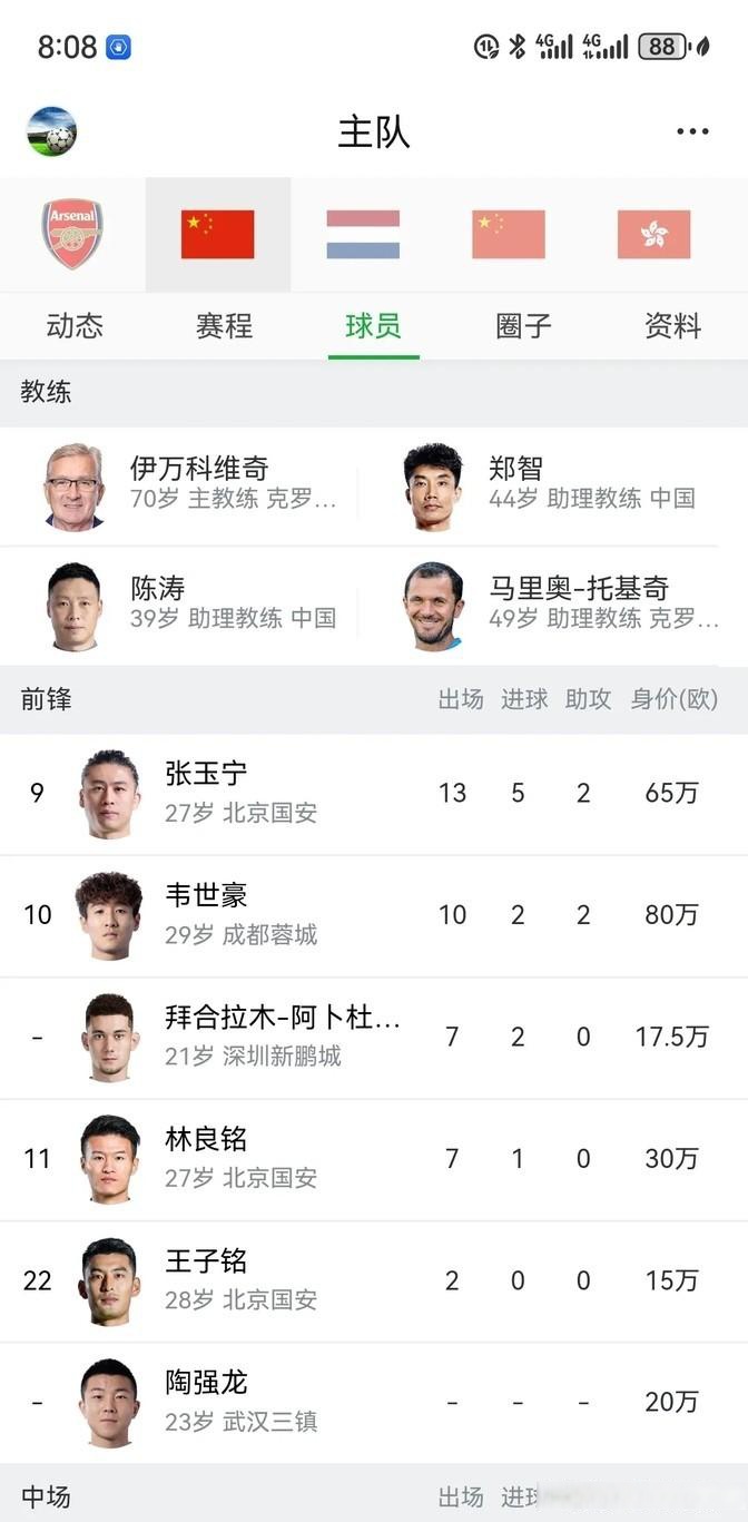 利记官网-明星球员因伤缺席重要比赛，球队寻找替补