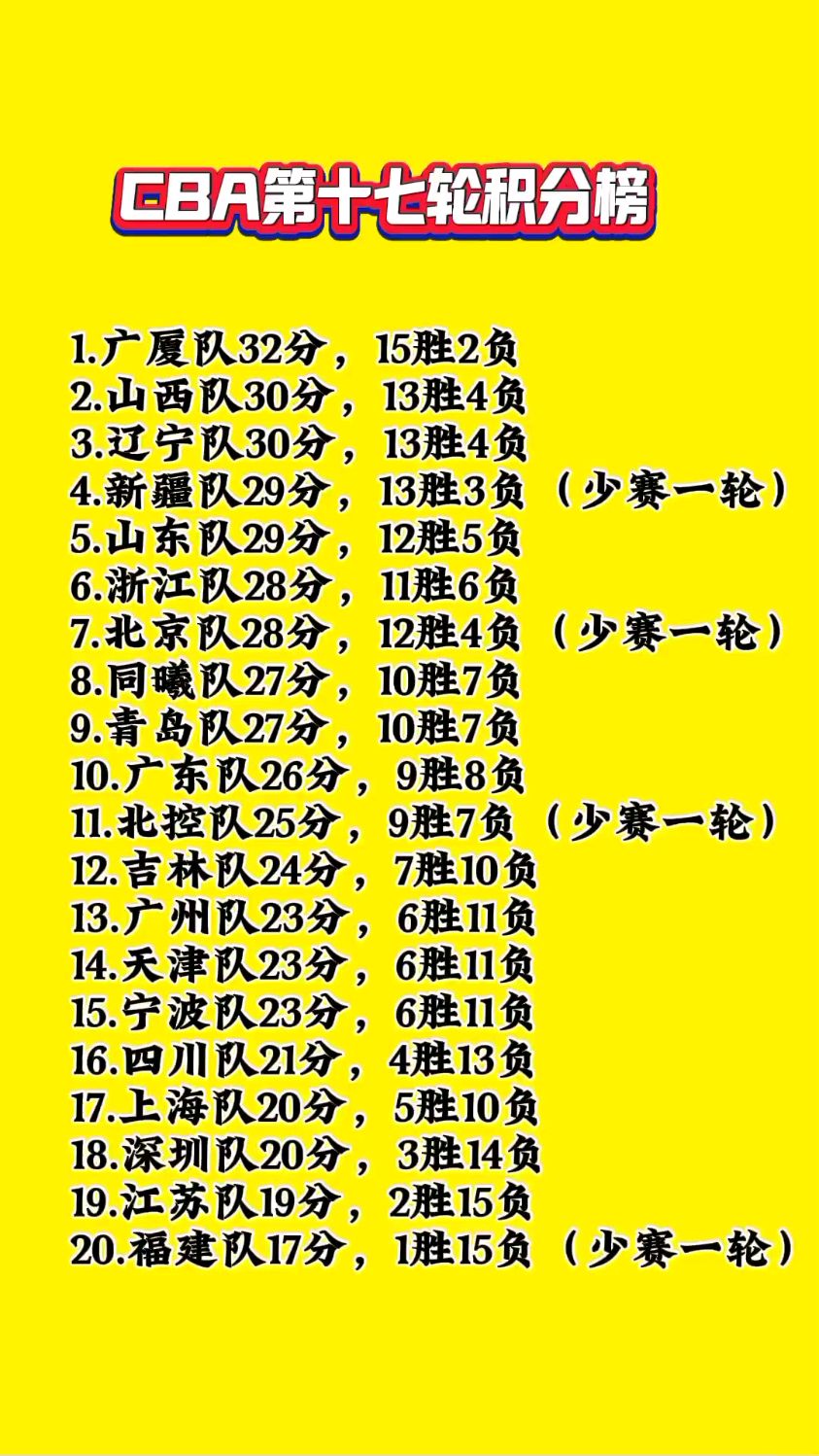 利记平台-马赛客场大败梅斯，积分榜位置下滑