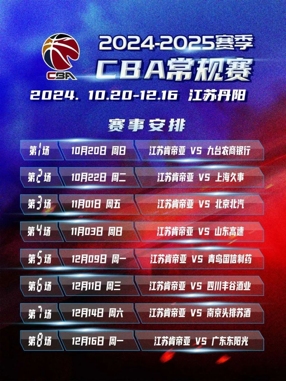 篮球赛事关注度持续攀升，相关消息热传