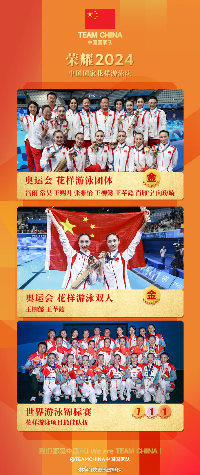 国家队成绩斐然，多项比赛稳步前进