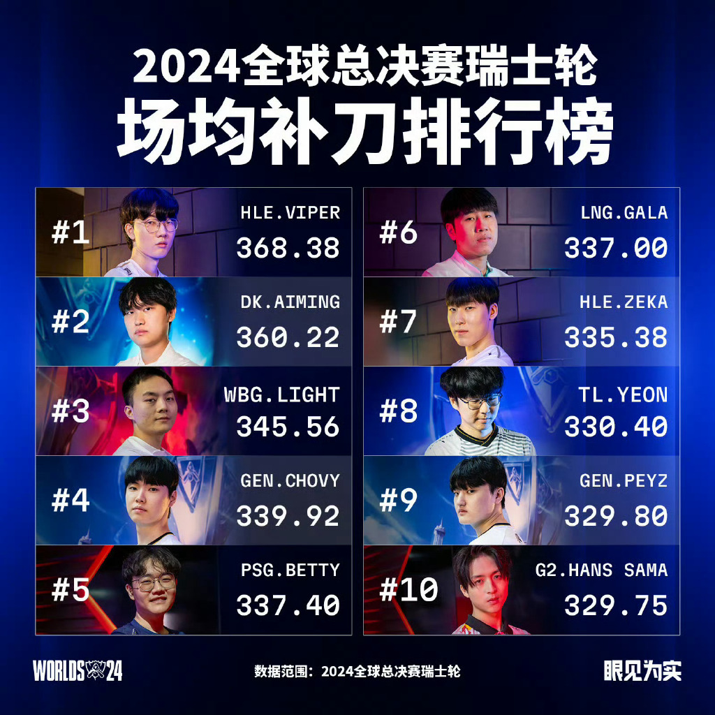 瑞士队客场逼平卢森堡队，保持不败战绩