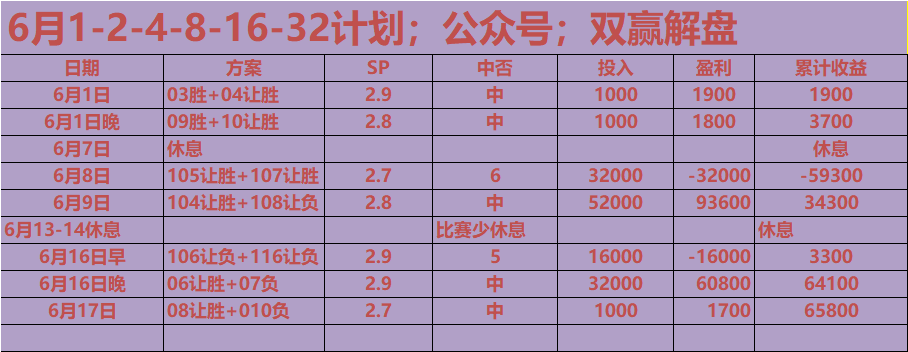 欧洲杯预选赛劲爆场面，悬念迭起引人瞩目