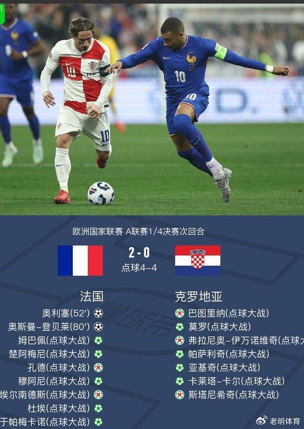 亚眠大胜马赛，成功逆袭法国联赛