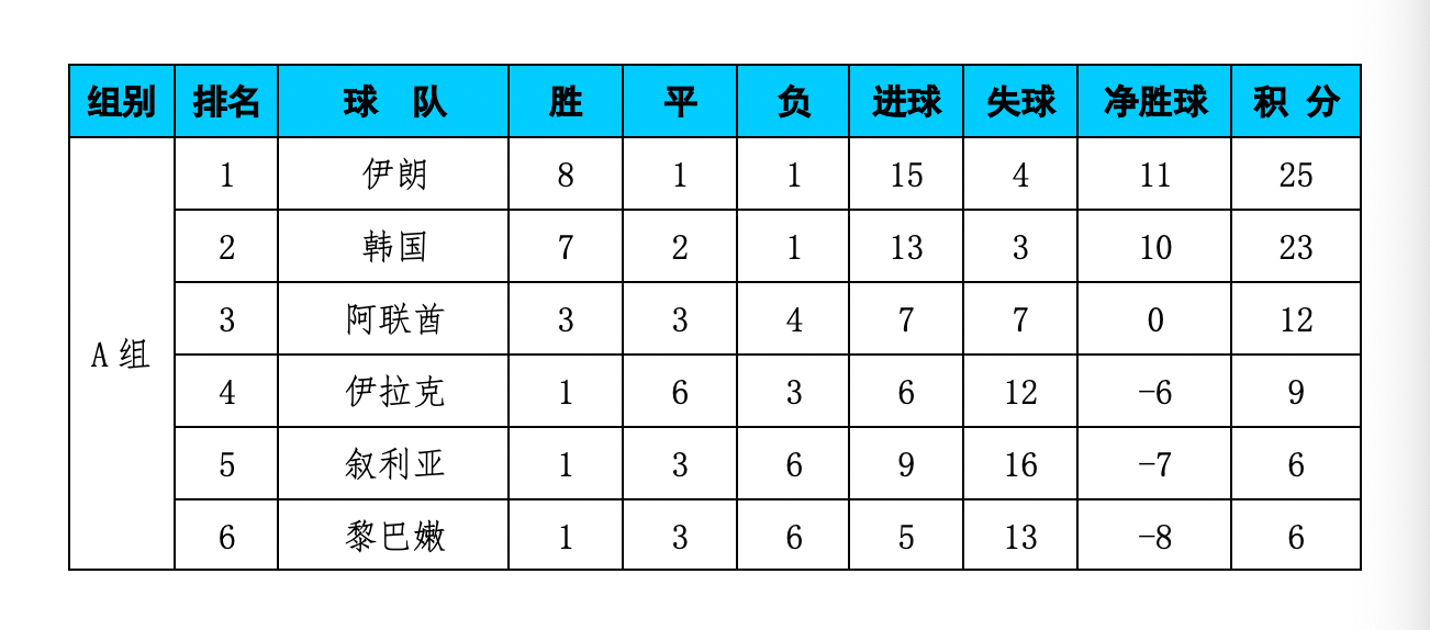 RB莱比锡主场取胜，稳步爬升积分榜