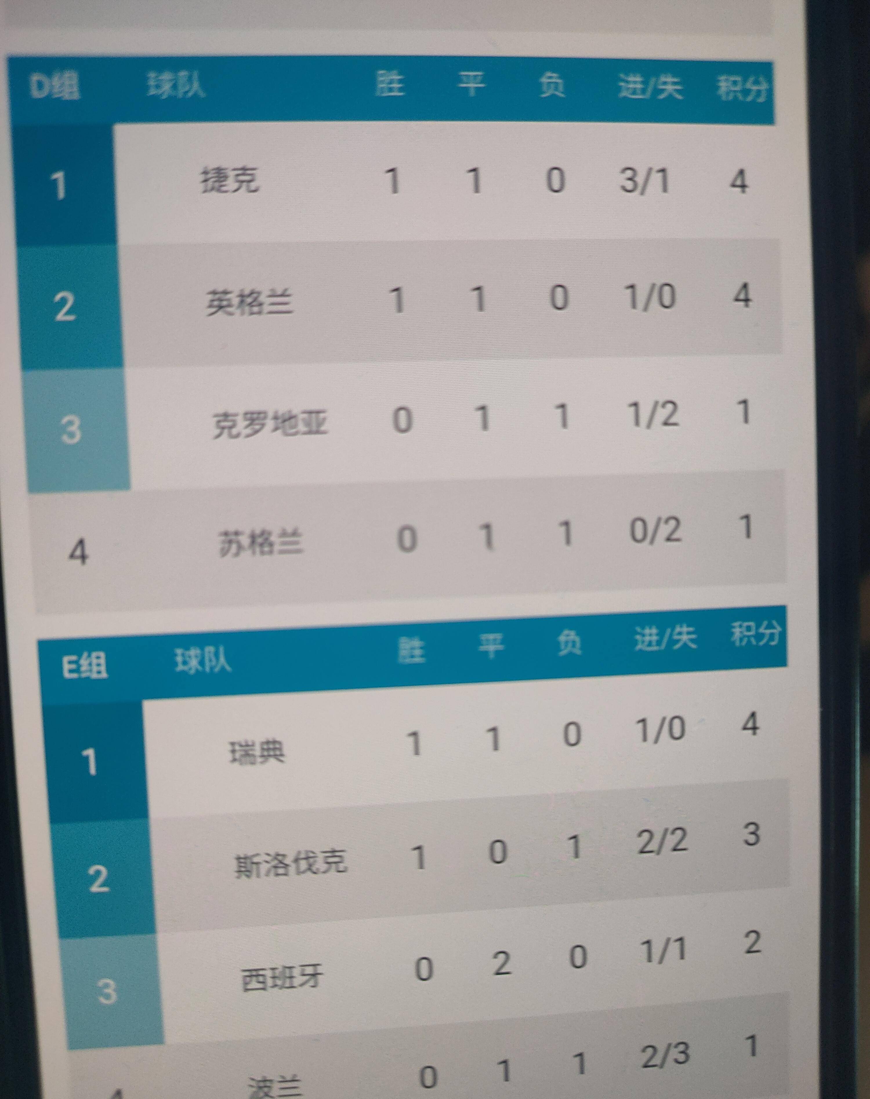 欧洲杯资格赛：比利时队力压对手，顺利晋级