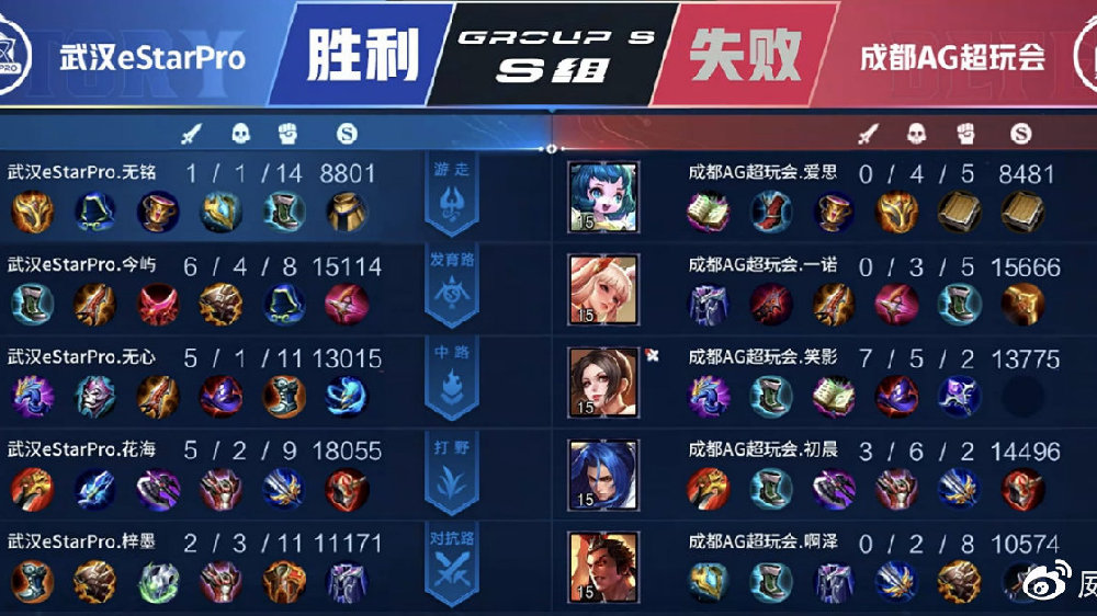 强强对决！顶级俱乐部争夺胜利