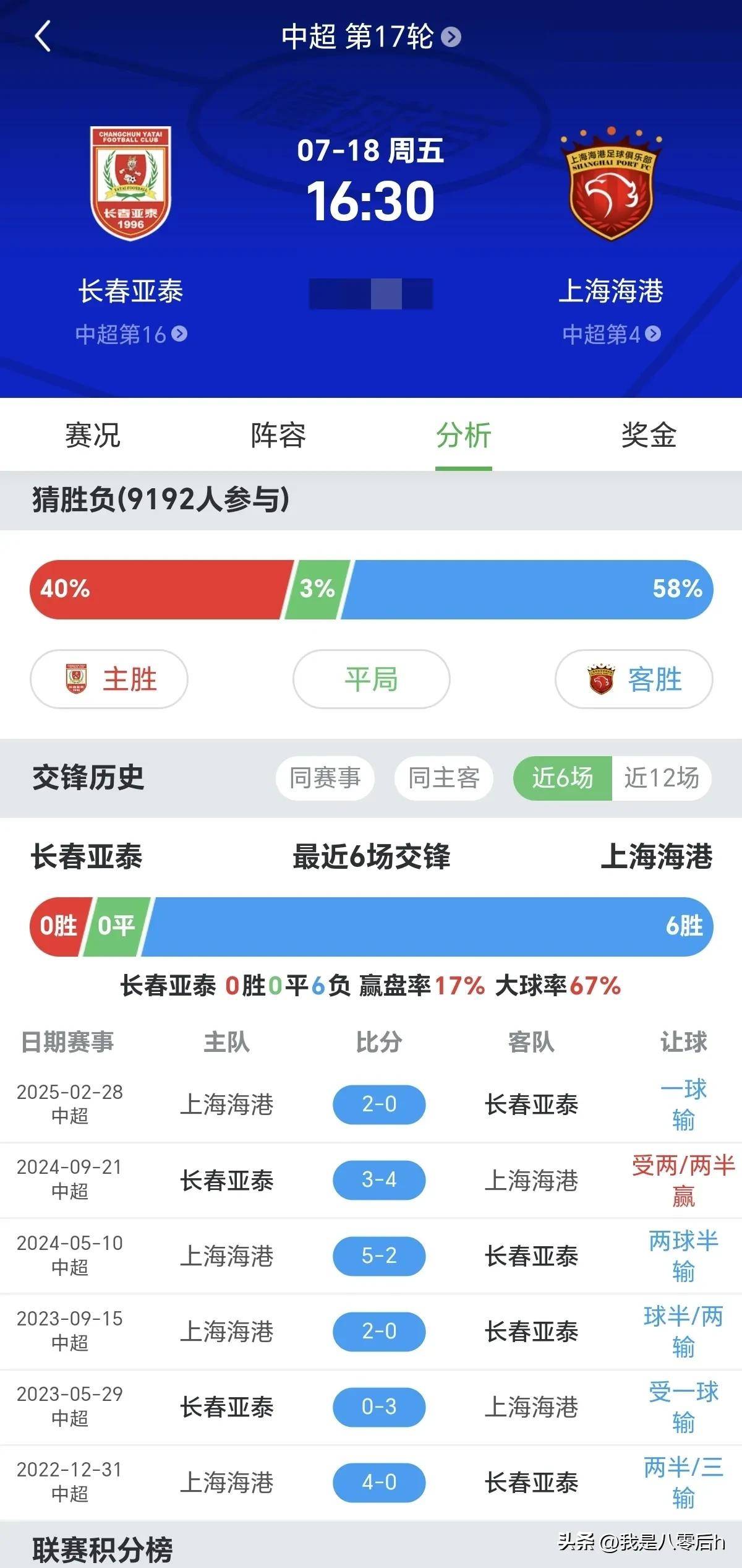 摩纳哥梅斯长春亚泰未能参加亚冠 摩纳哥梅斯长春亚泰未能参加亚冠
