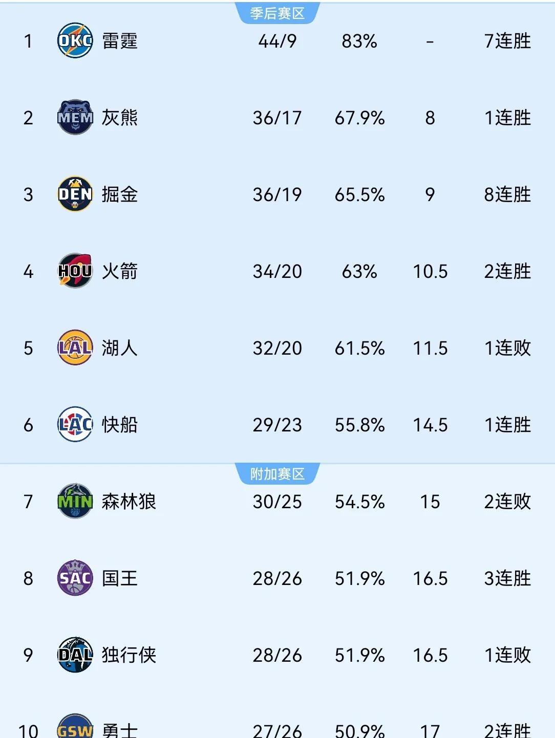 利记官网-杜塞尔多夫逆袭成功,继续保持连胜势头