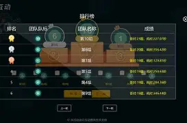 冠五分大开放，阿特拉斯低策中得分