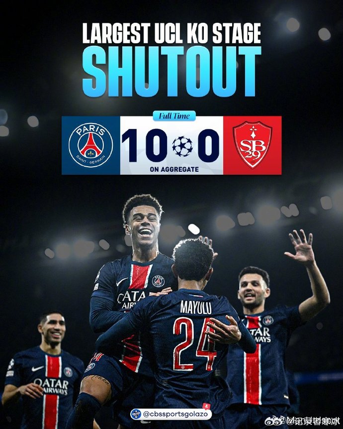 利记-巴黎圣日耳曼全力晋级欧冠八强，实力强悍