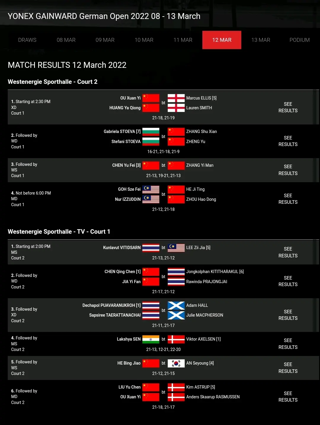 德国球队派出新人面对繁重赛程