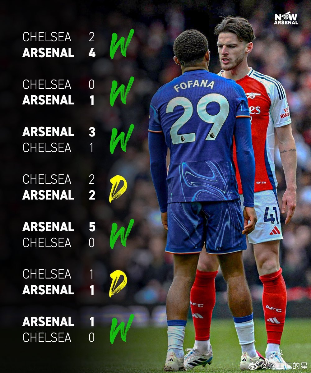 阿森纳2-2战平伯恩茅斯，保持不败记录