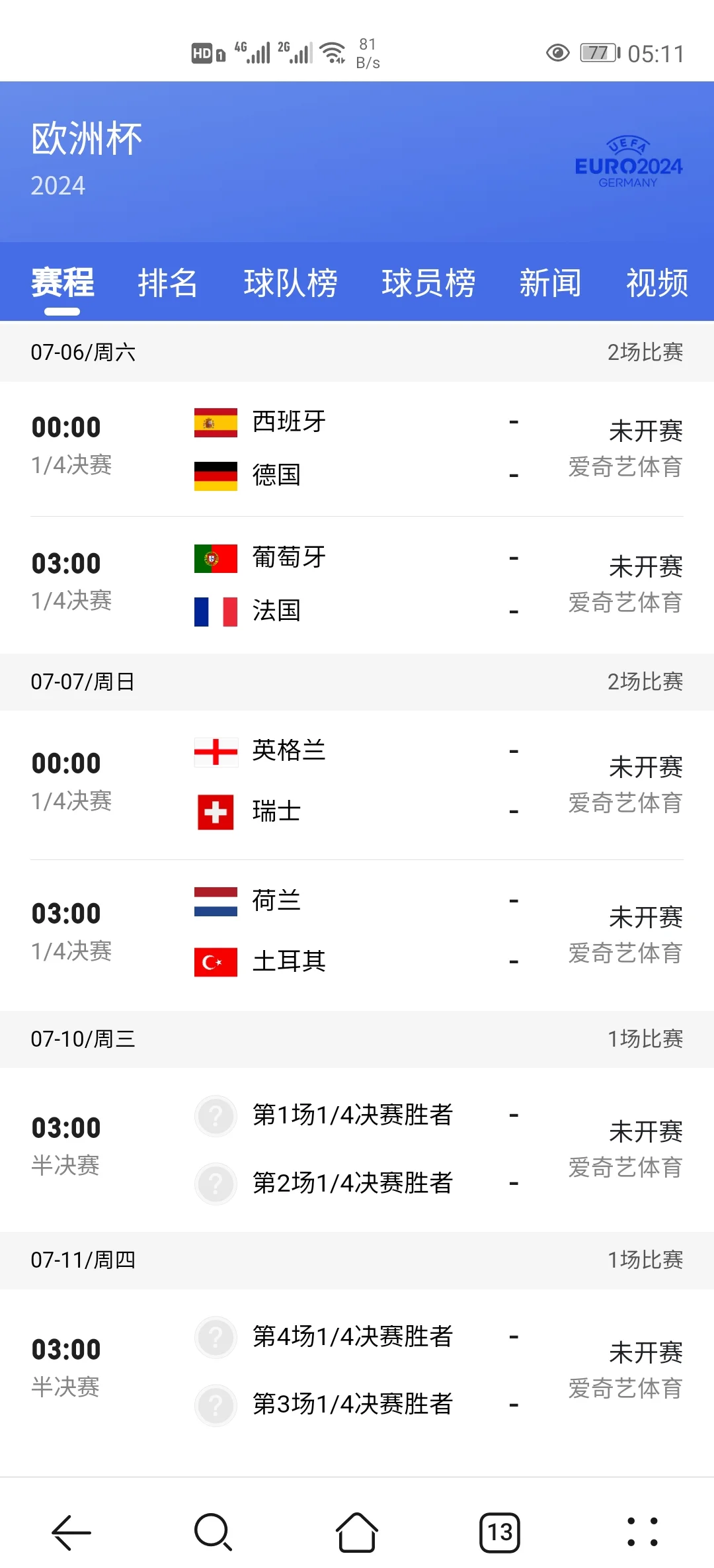 利记平台-斯洛伐克战胜土耳其,晋级欧洲杯八强