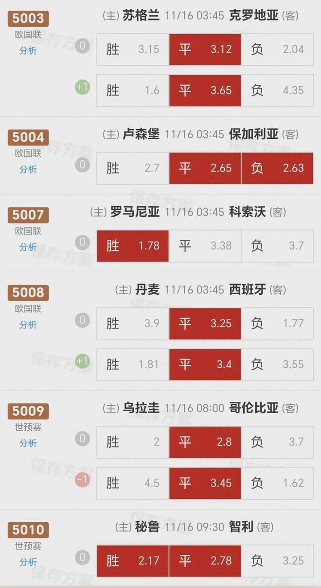 专访球员！欧国联赛比赛原因战意高昂