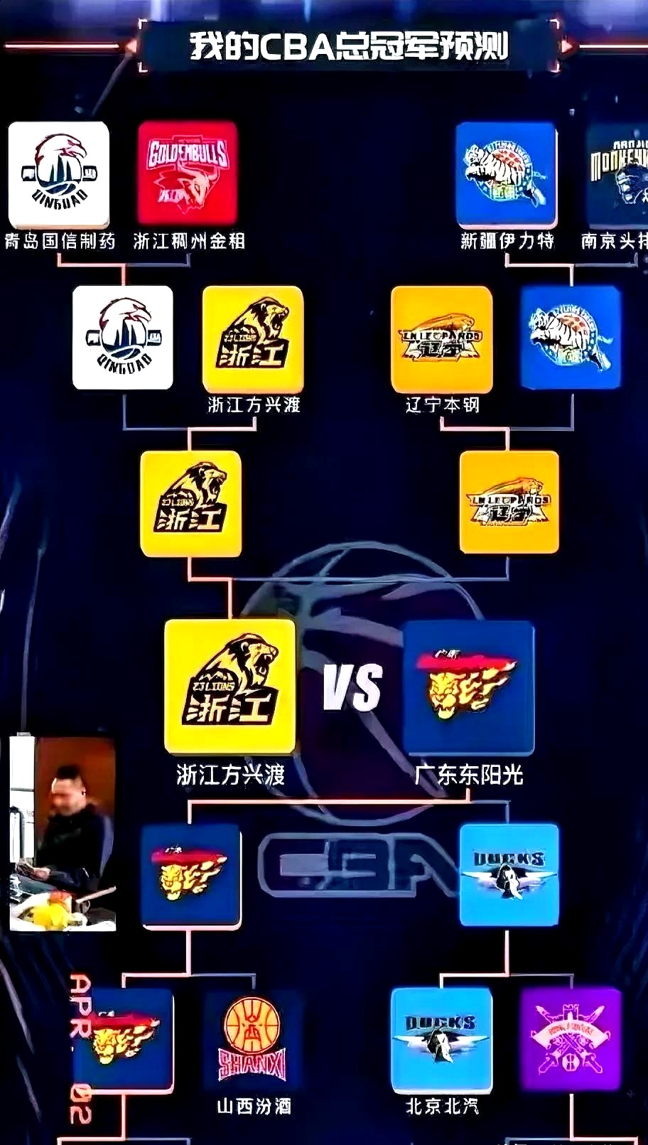 利记-广东队再胜沈阳队,实现三连胜