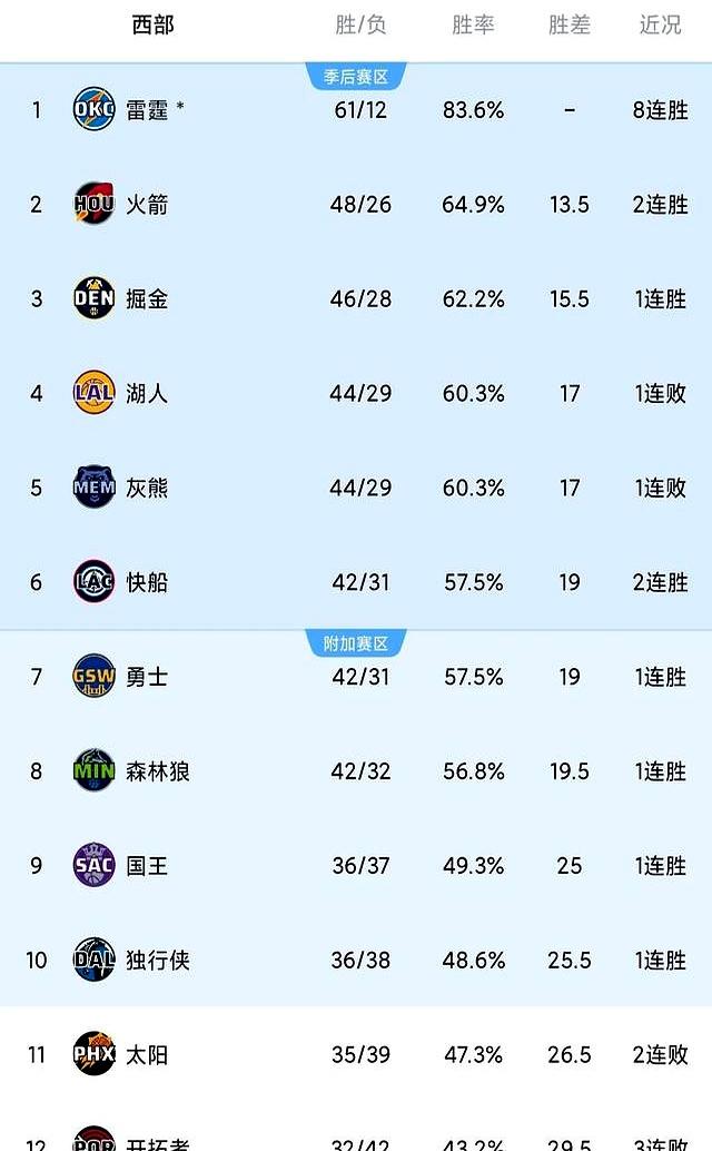 惊险收官！决胜时刻谁能笑到最后