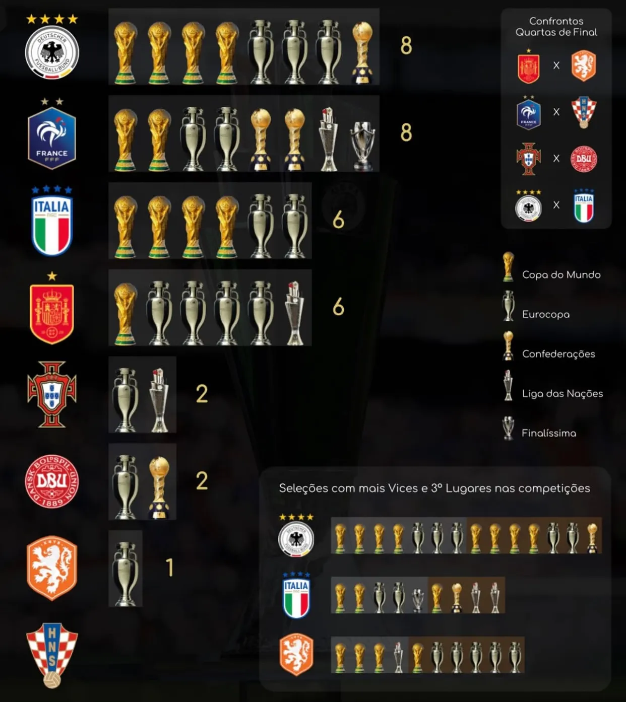 利记平台-势均力敌，欧洲国家联赛四强分出胜负