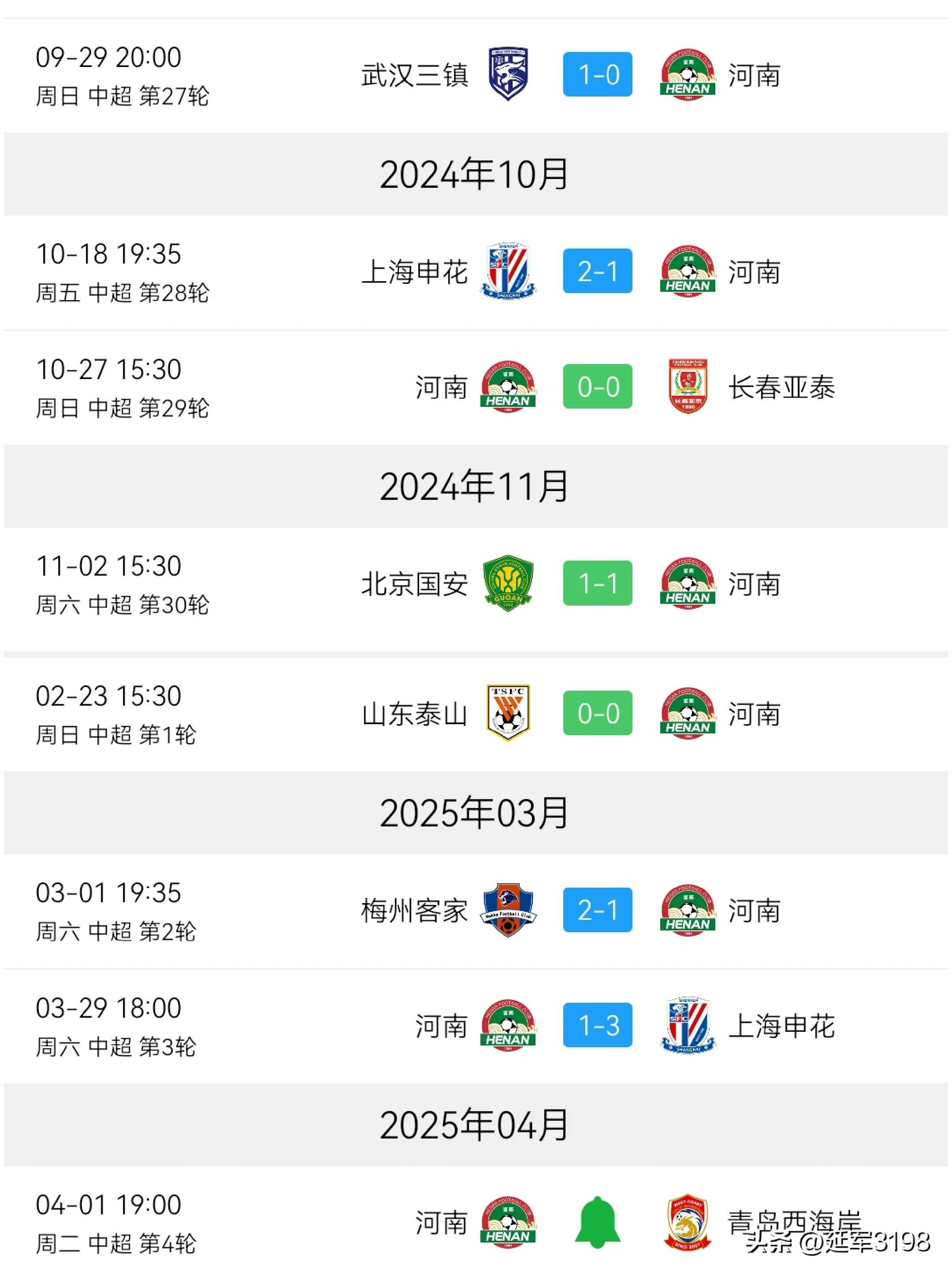 利记官网-中国女足输球后长时间未尝胜果,球队状态下滑