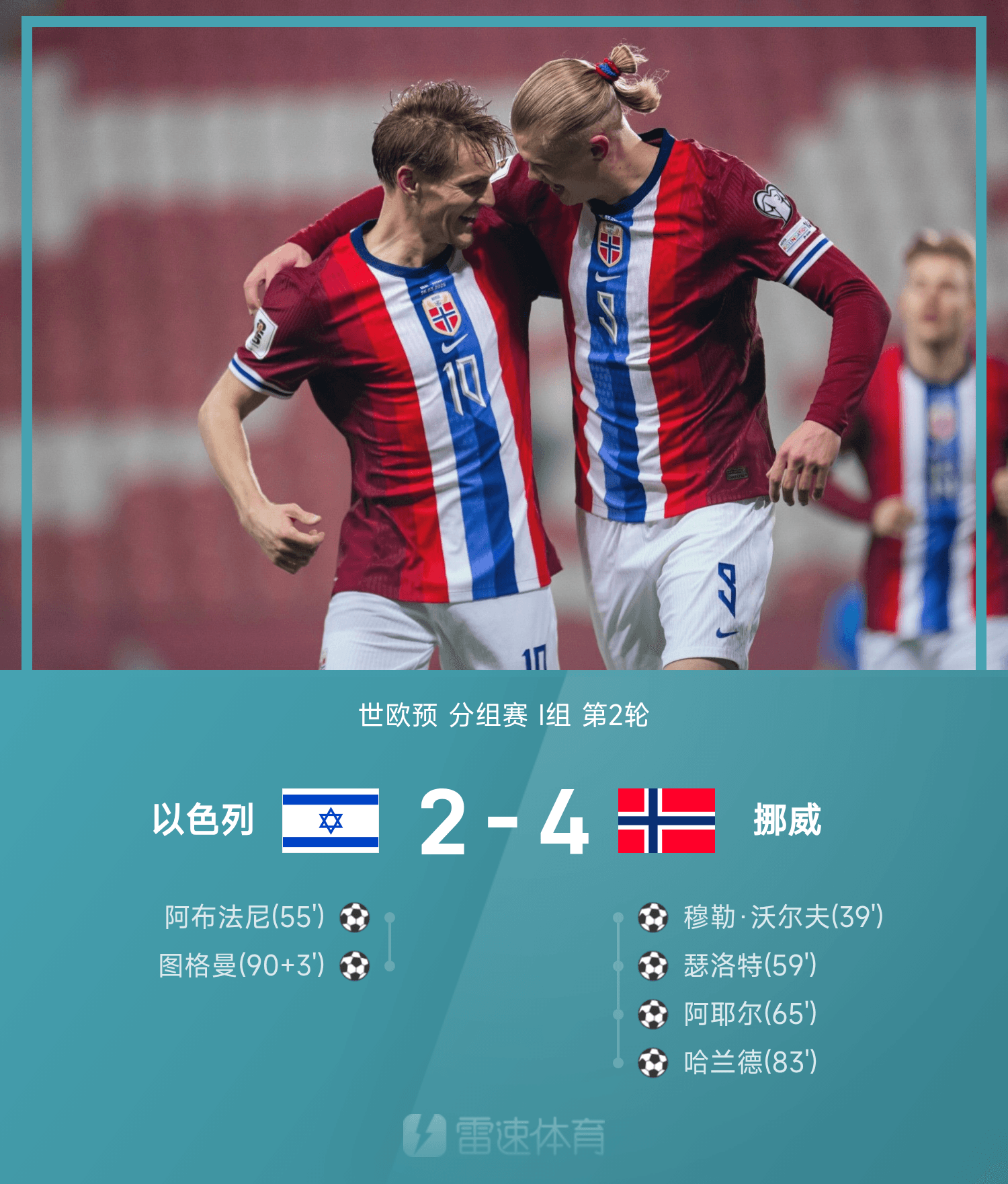 荷兰3-1击败挪威，梅开二度的迪洛后大放异彩