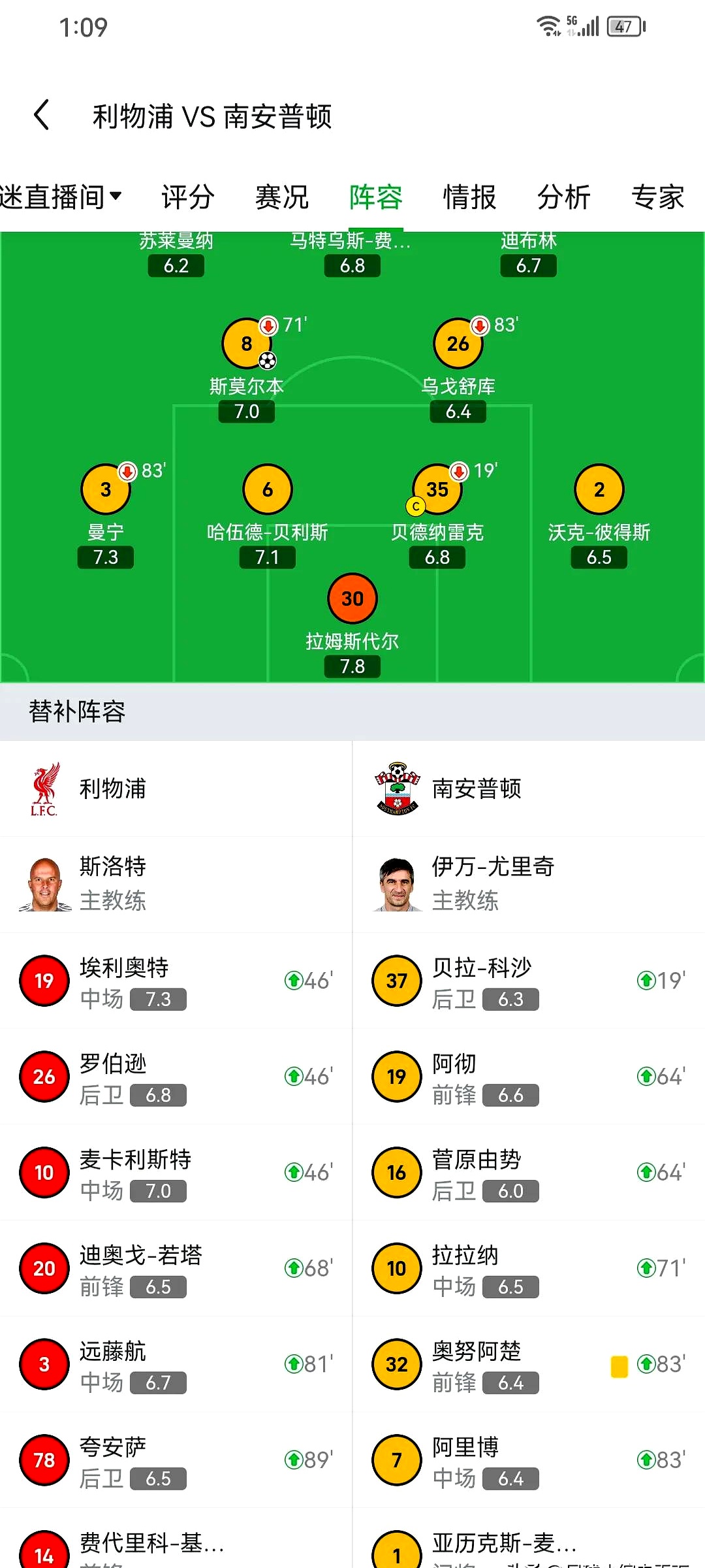 利记-利物浦战胜劲敌，继续稳坐榜首位置