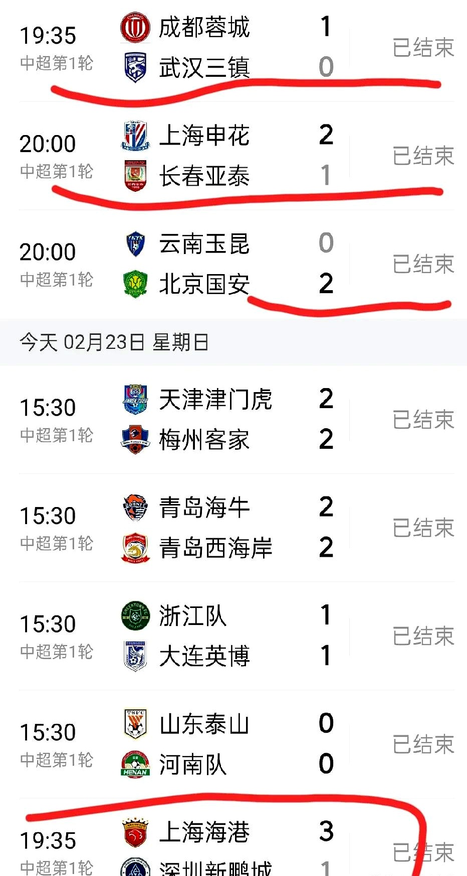 利记官网-上海申花客场战平重庆斯威，暂居积分榜首位