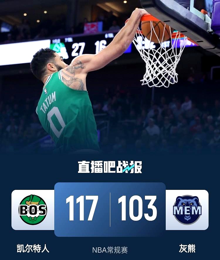 凯尔特人胜灰熊,布朗连得15分 凯尔特人胜灰熊,布朗连得15分