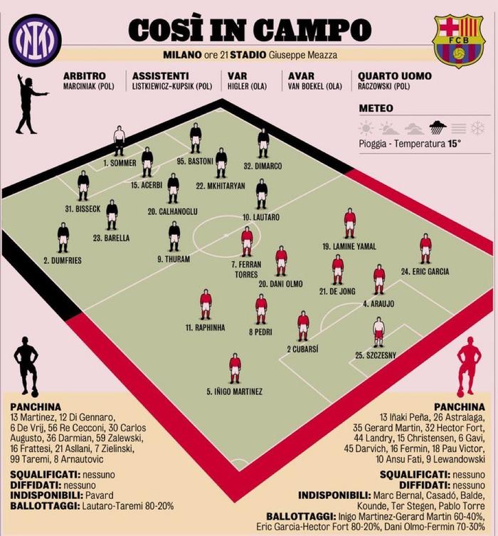 巴塞罗那面临生死存亡，欧冠冠军归谁？