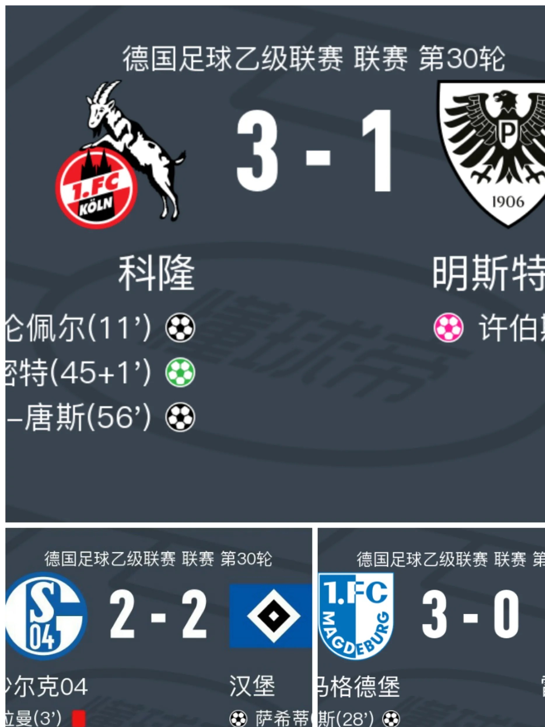 利记-科隆在主场遭受惨败，保级压力增大