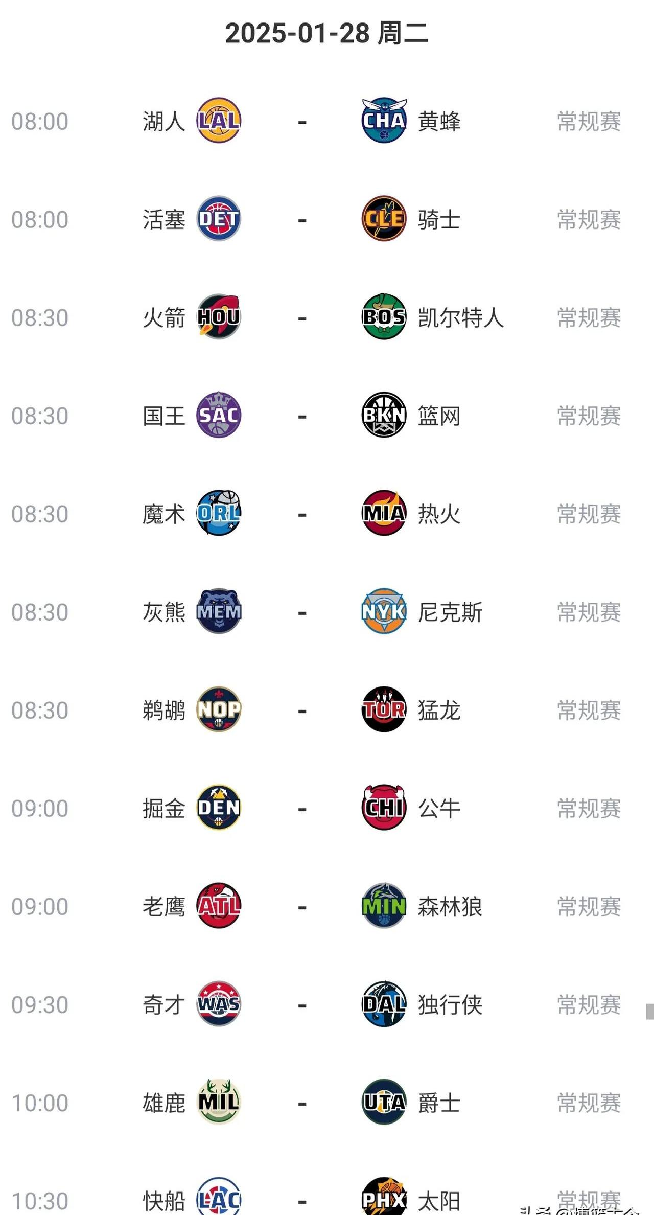 利记-快船大胜太阳，稳守榜首位置