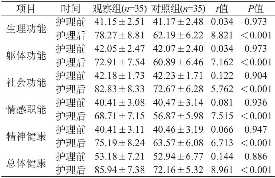 利记官网-球员状态与心理素质对比探究