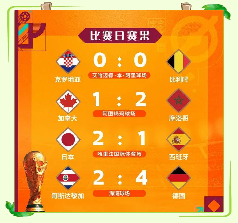 利记官网-比利时力克克罗地亚，取得连胜领跑小组