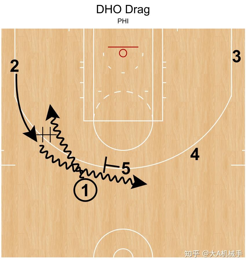 战术妙招,球队击败对手夺得胜利 战术妙招,球队击败对手夺得胜利