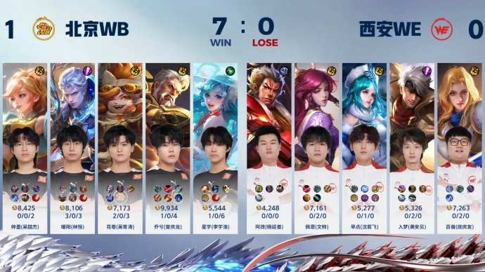 利记官网-红魔集结新兵，誓夺冠军加冕荣耀！