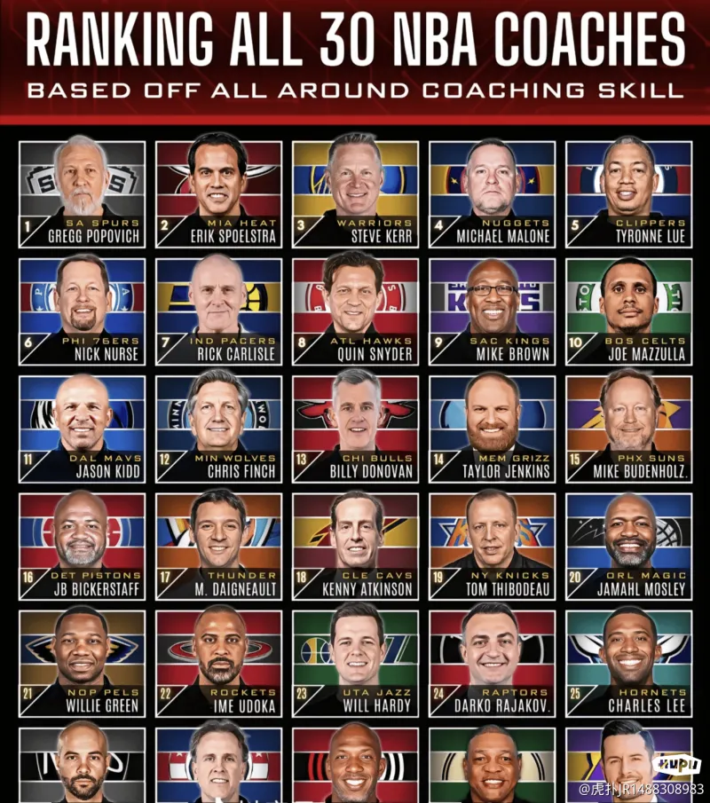 利记平台-世界级教练团队领衔强队