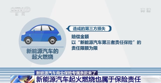 关注人身安全:亚洲球员健康保险新政策 关注人身安全:亚洲球员健康保险新政策