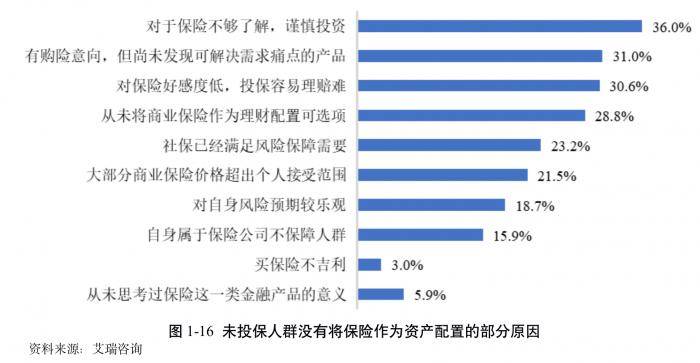 关注人身安全:亚洲球员健康保险新政策 关注人身安全:亚洲球员健康保险新政策