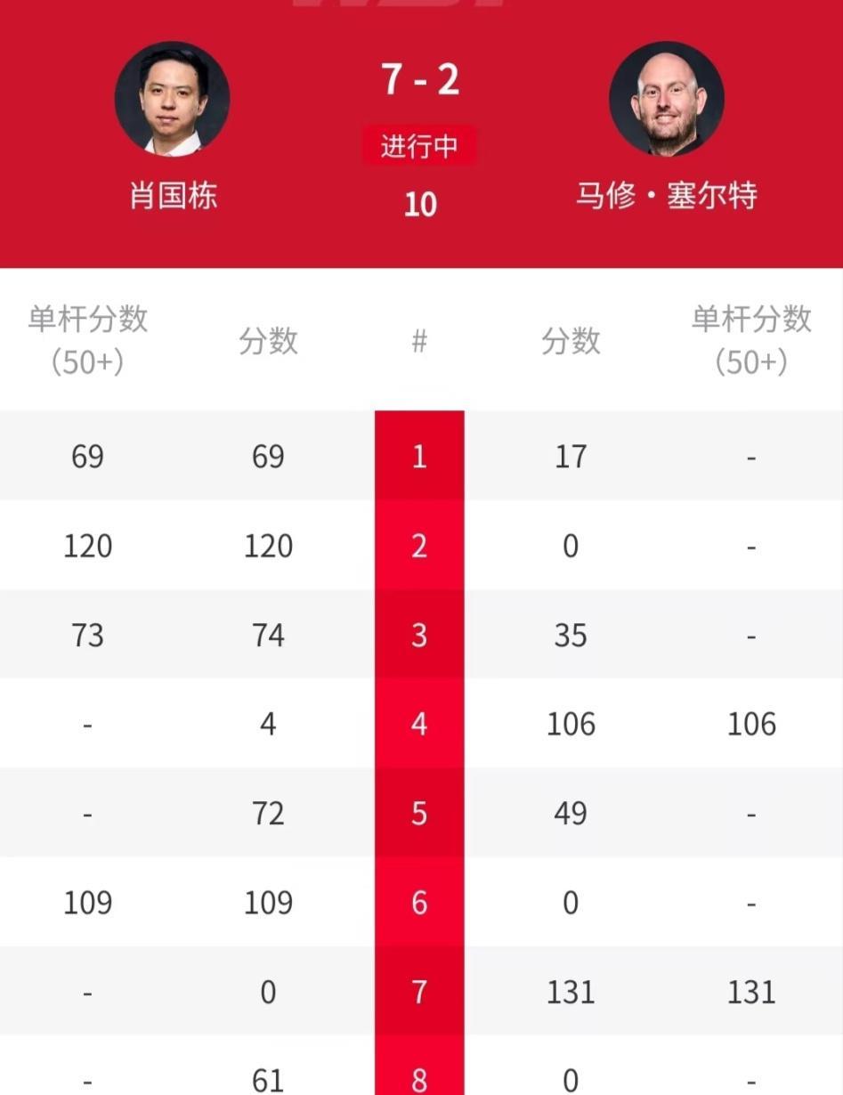 利记平台-半场落后反超比分，球队翻盘成功晋级