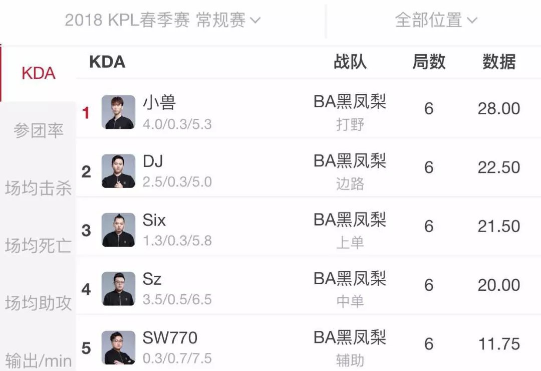 利记官方网站-新晋黑马挑战传统强队，胜算几何？