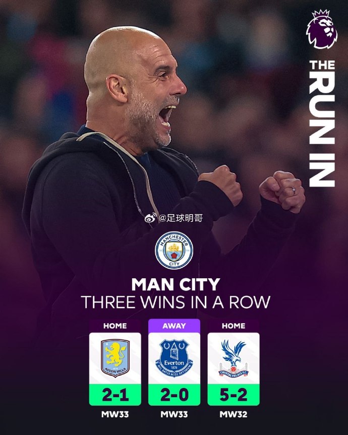 利记-曼城大胜反超积分榜，球队成为领头羊