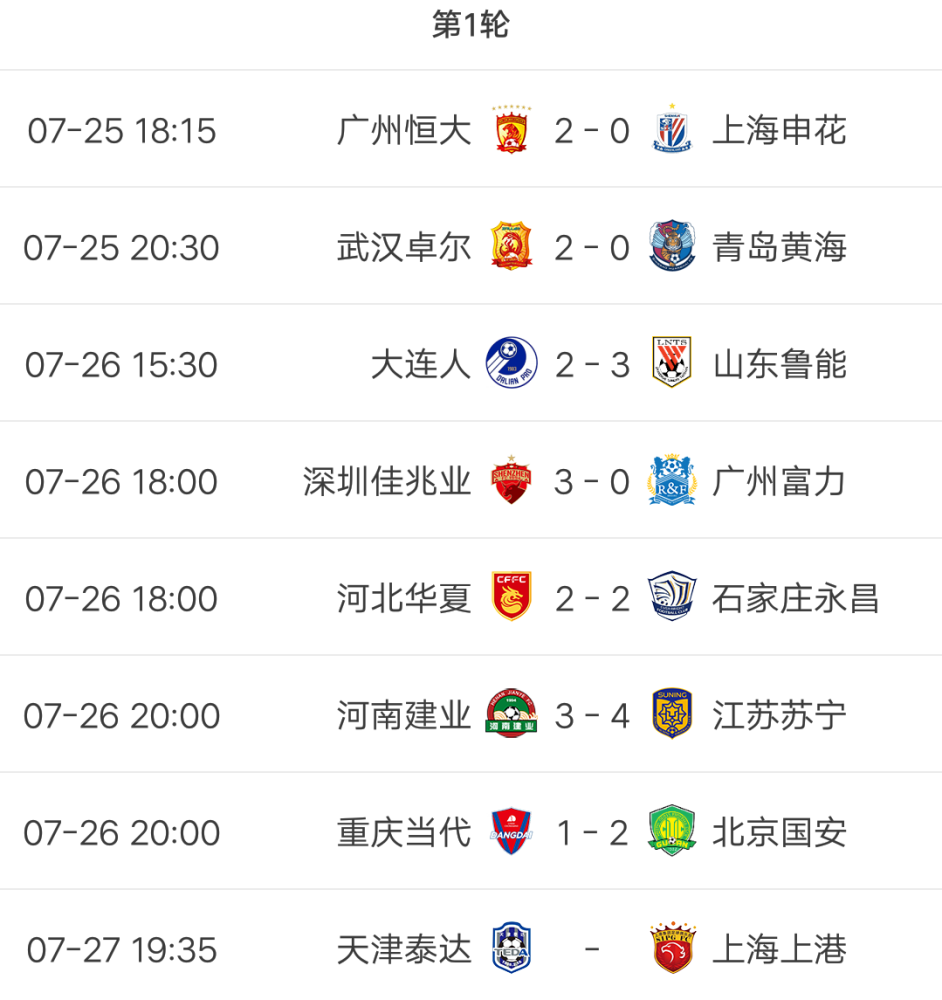 利记官方网站-恒大客场险胜，实力展现稳固积分榜头名位置