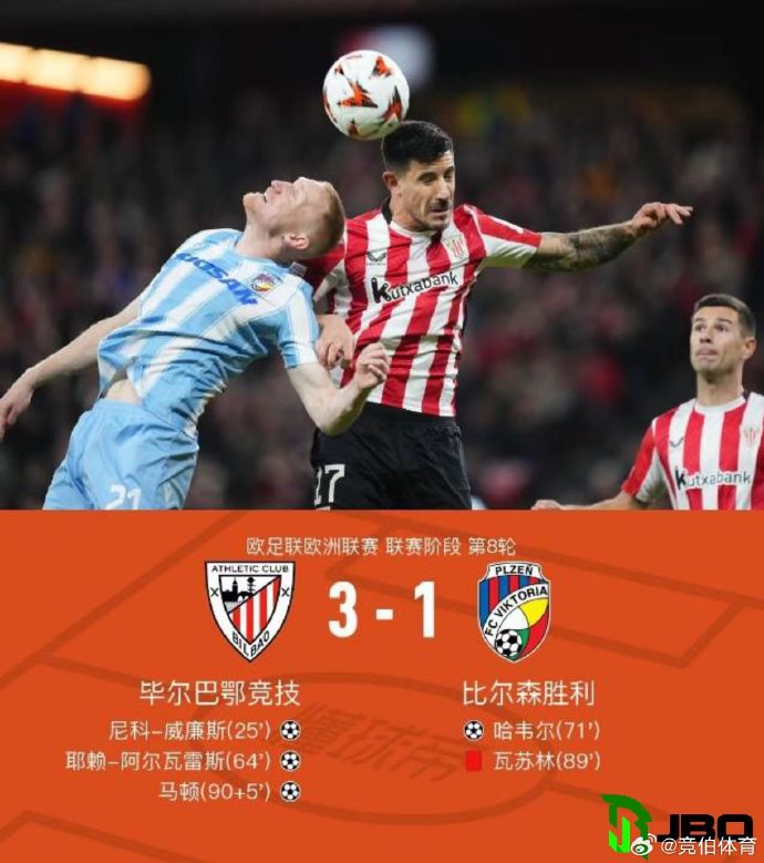 利记-比利亚雷亚尔主场大胜毕尔巴鄂，领先积分