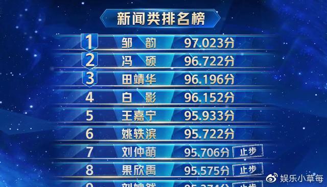 利记官网-发挥失常，实力强队遭遇出局