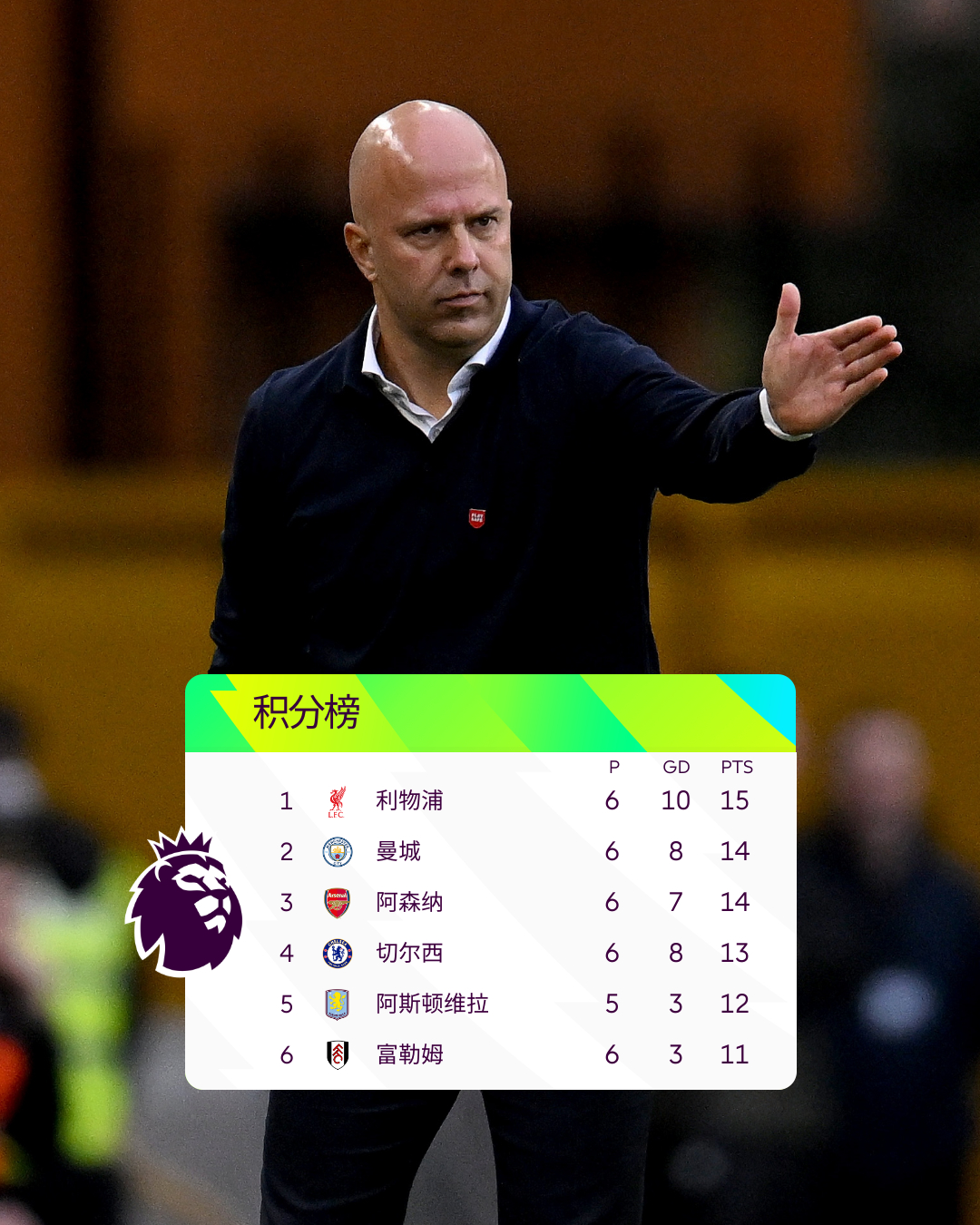 切尔西惜败热刺,积分榜排名下滑 切尔西惜败热刺,积分榜排名下滑