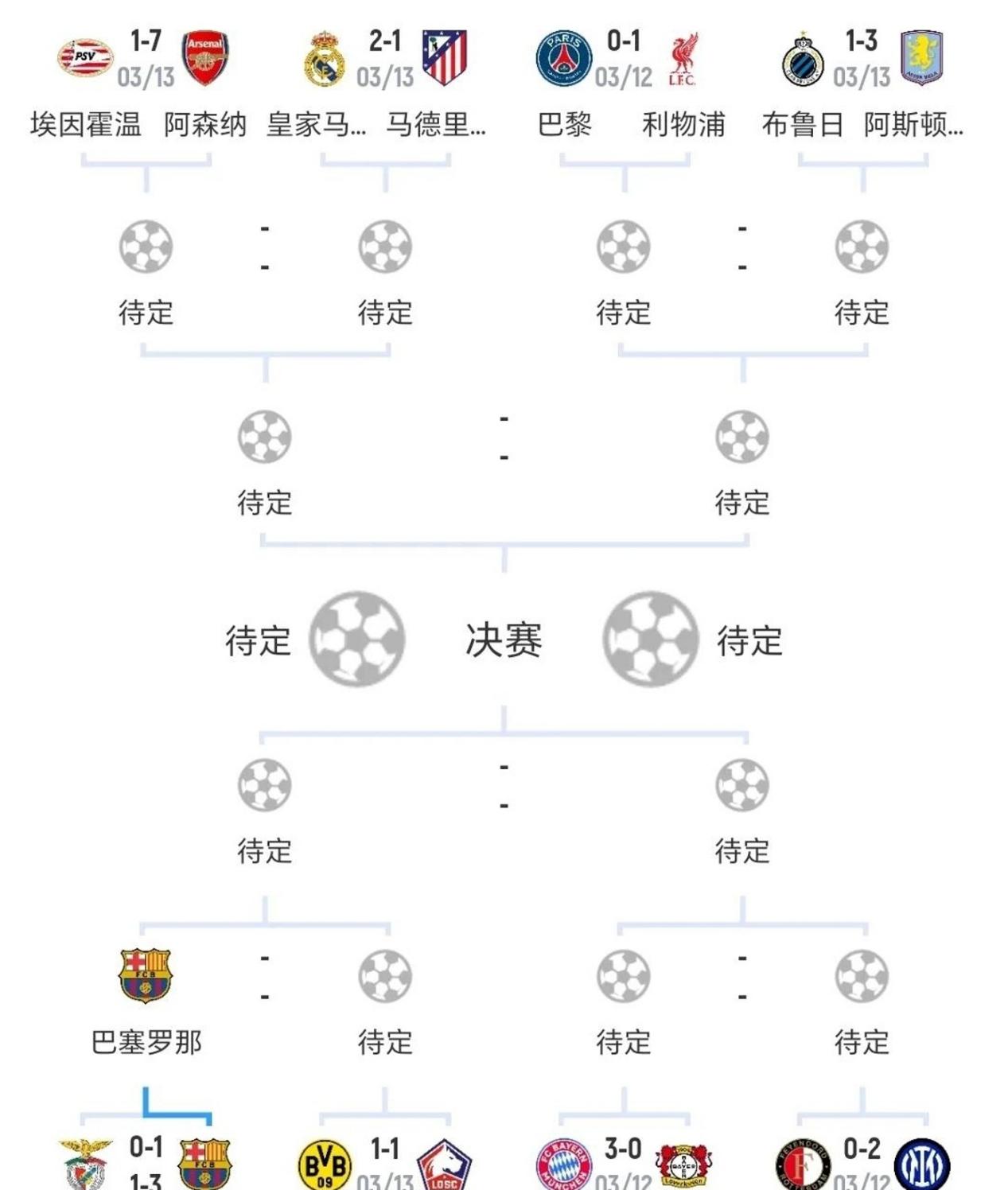利记官网-拜仁横扫对手，成功晋级