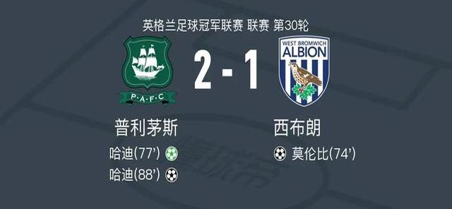 利记官方网站-利兹联主场大胜，稳居英冠榜首！